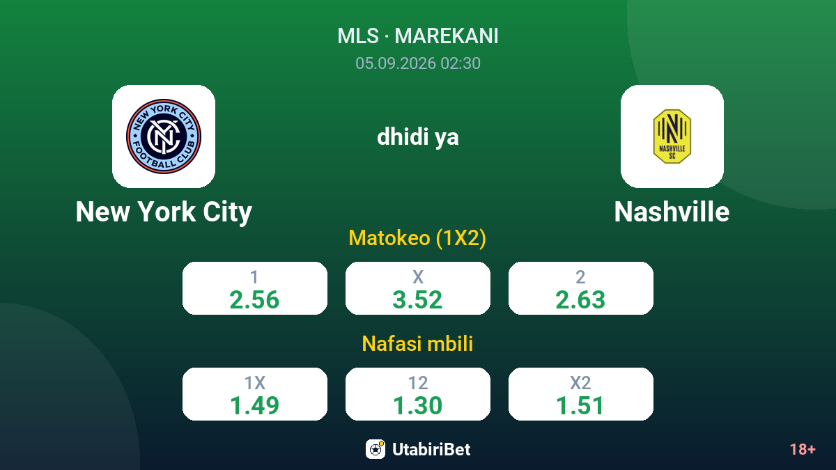 New York City vs Nashville — odds
