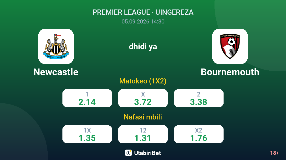 Newcastle vs Bournemouth — odds