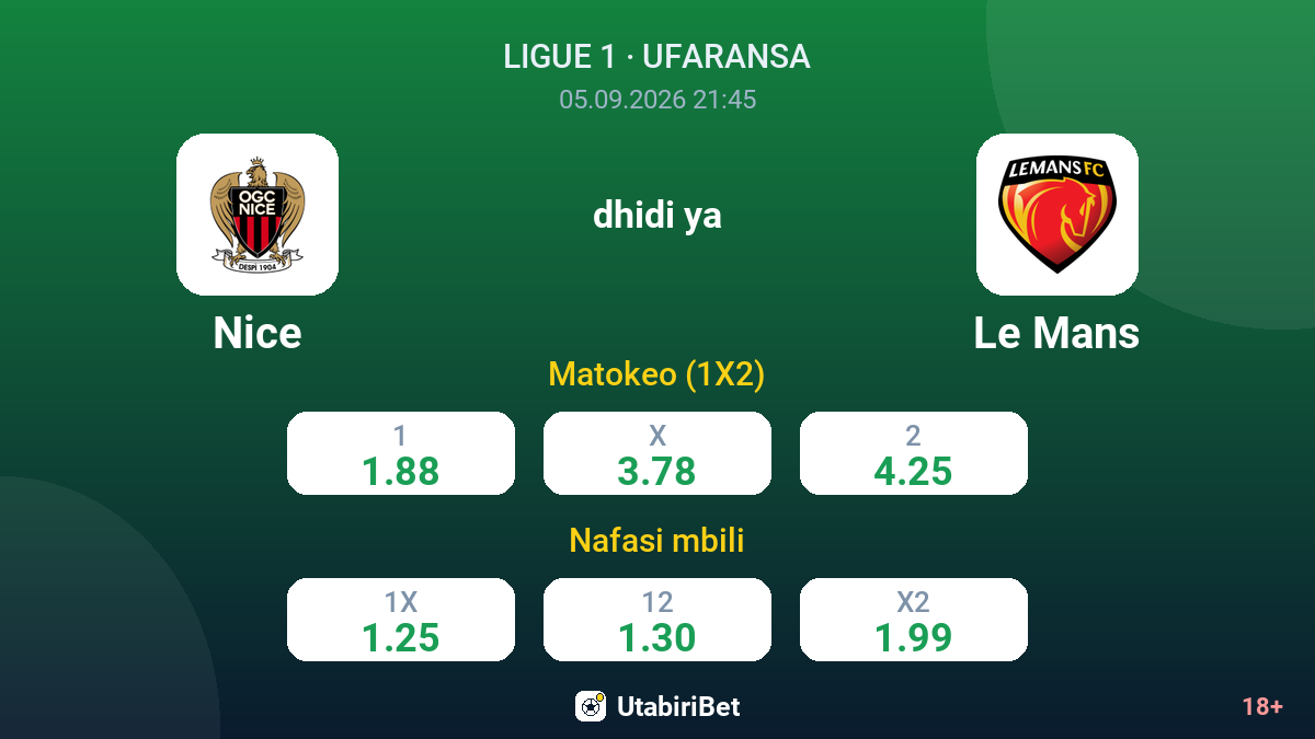 Nice vs Le Mans — odds