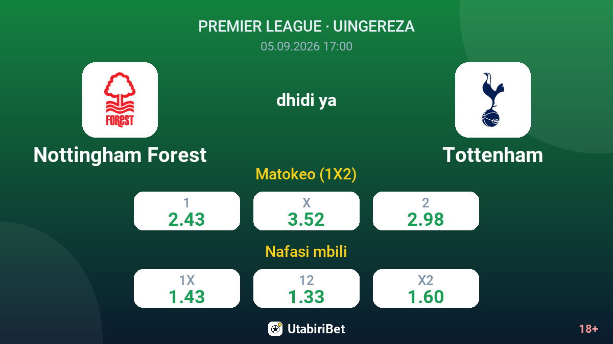 Nottingham Forest vs Tottenham — odds