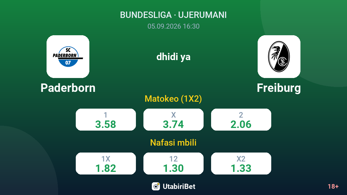 Paderborn vs Freiburg — odds