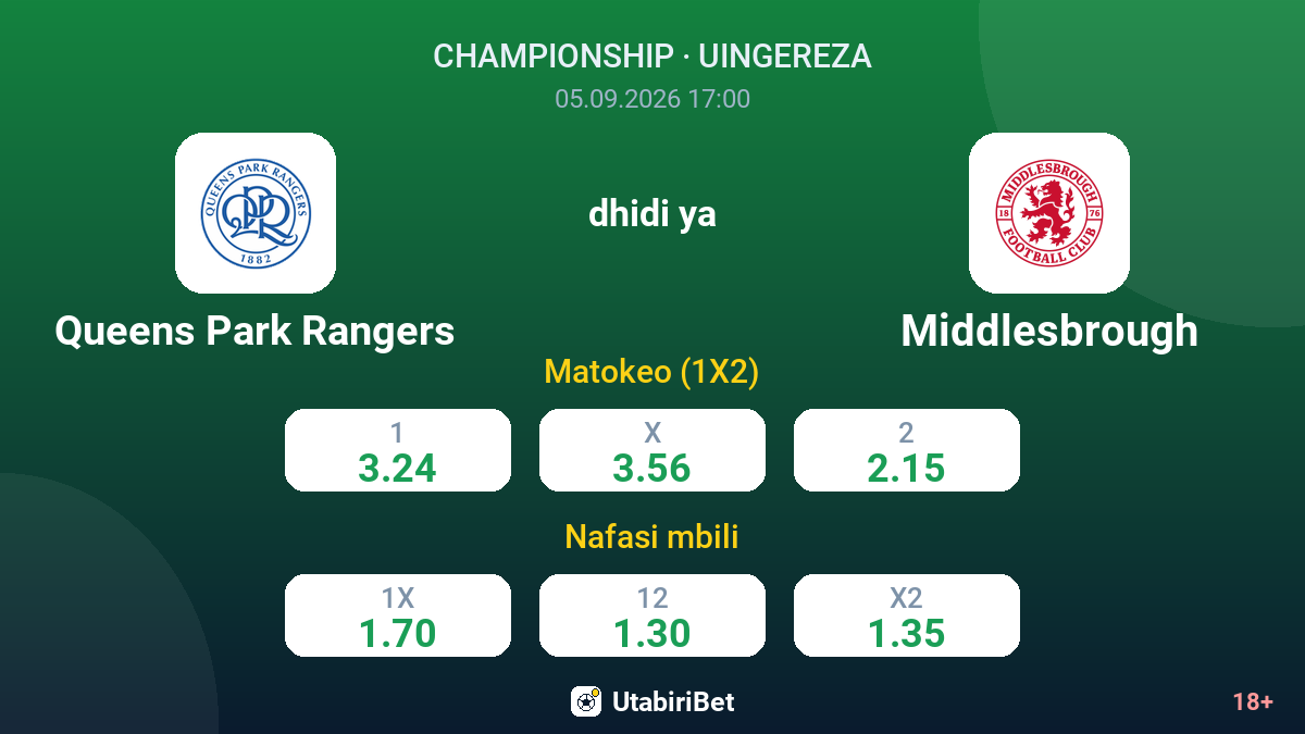 Queens Park Rangers vs Middlesbrough — odds