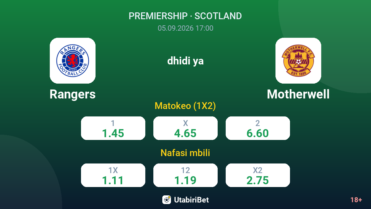 Rangers vs Motherwell — odds