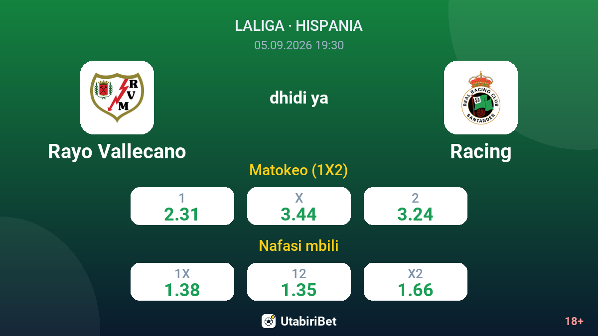 Rayo Vallecano vs Racing — odds