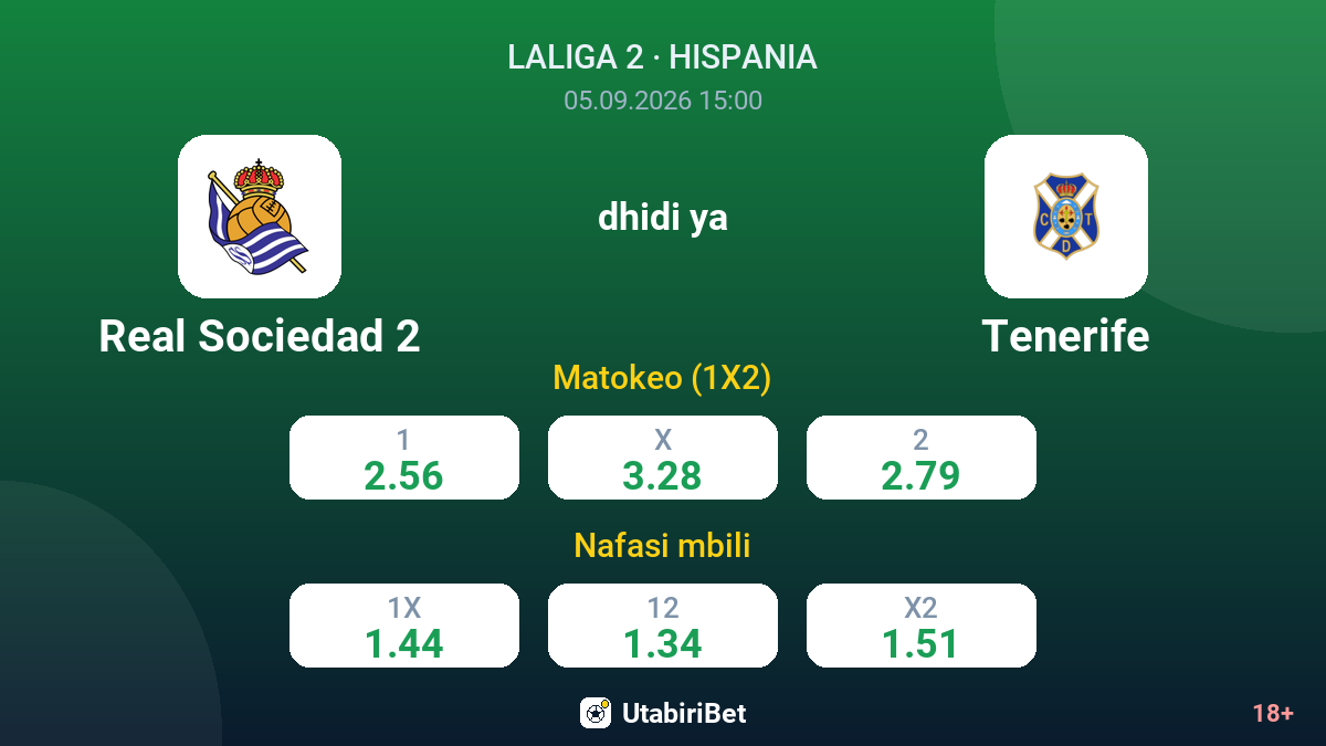 Real Sociedad 2 vs Tenerife — odds