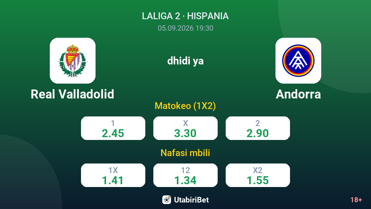 Real Valladolid vs Andorra — odds