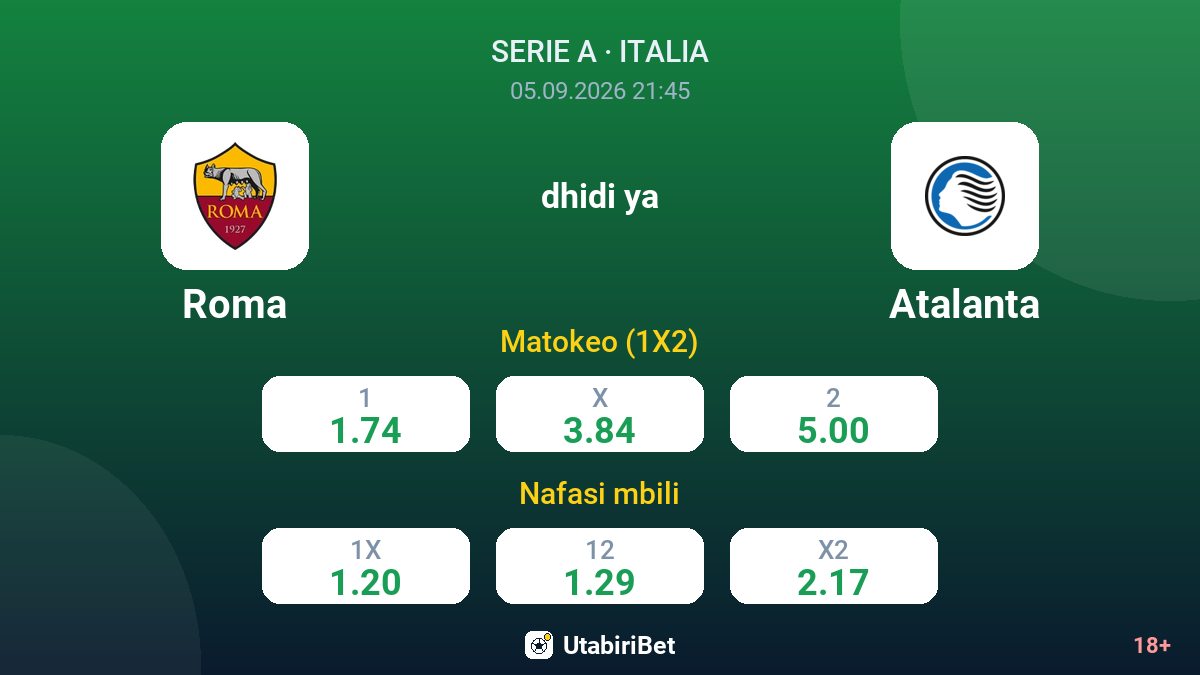 Roma vs Atalanta — odds