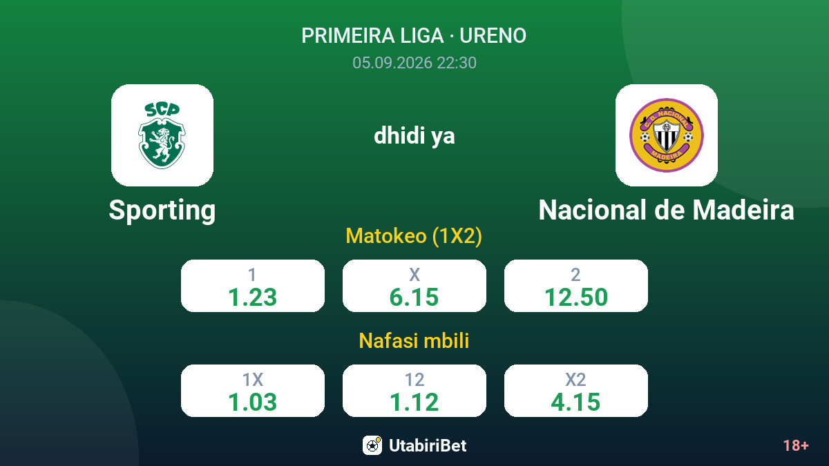 Sporting vs Nacional de Madeira — odds