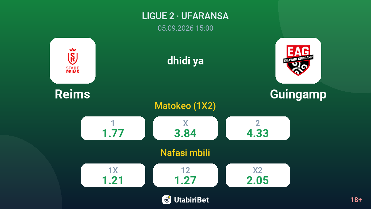 Reims vs Guingamp — odds