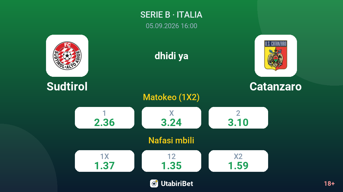Sudtirol vs Catanzaro — odds