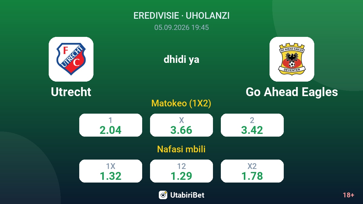 Utrecht vs Go Ahead Eagles — odds