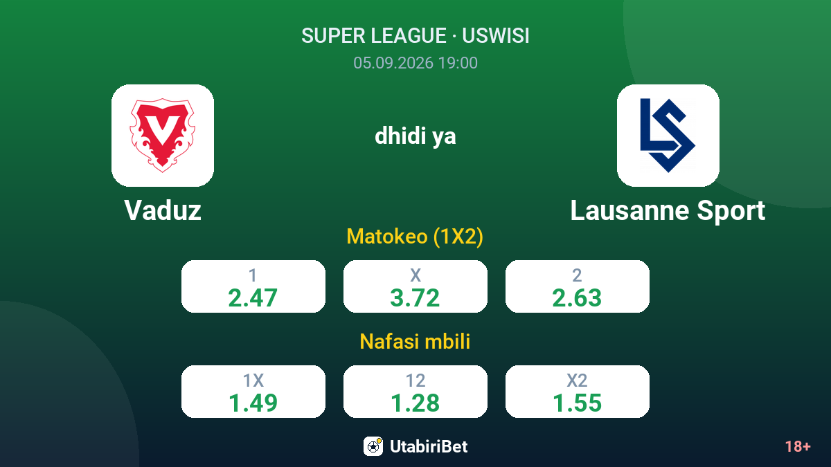 Vaduz vs Lausanne Sport — odds