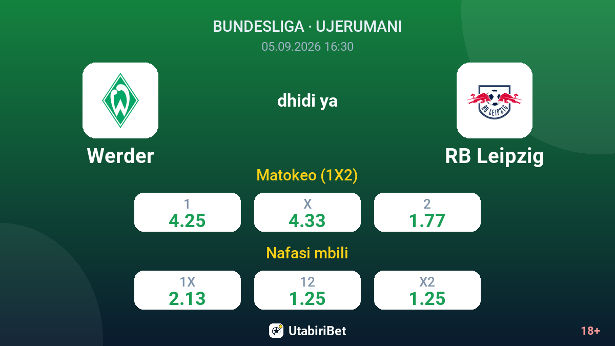 Werder vs RB Leipzig — odds