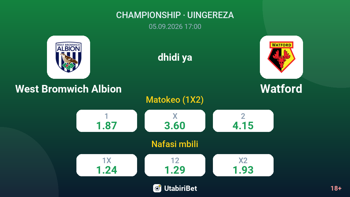West Bromwich Albion vs Watford — odds