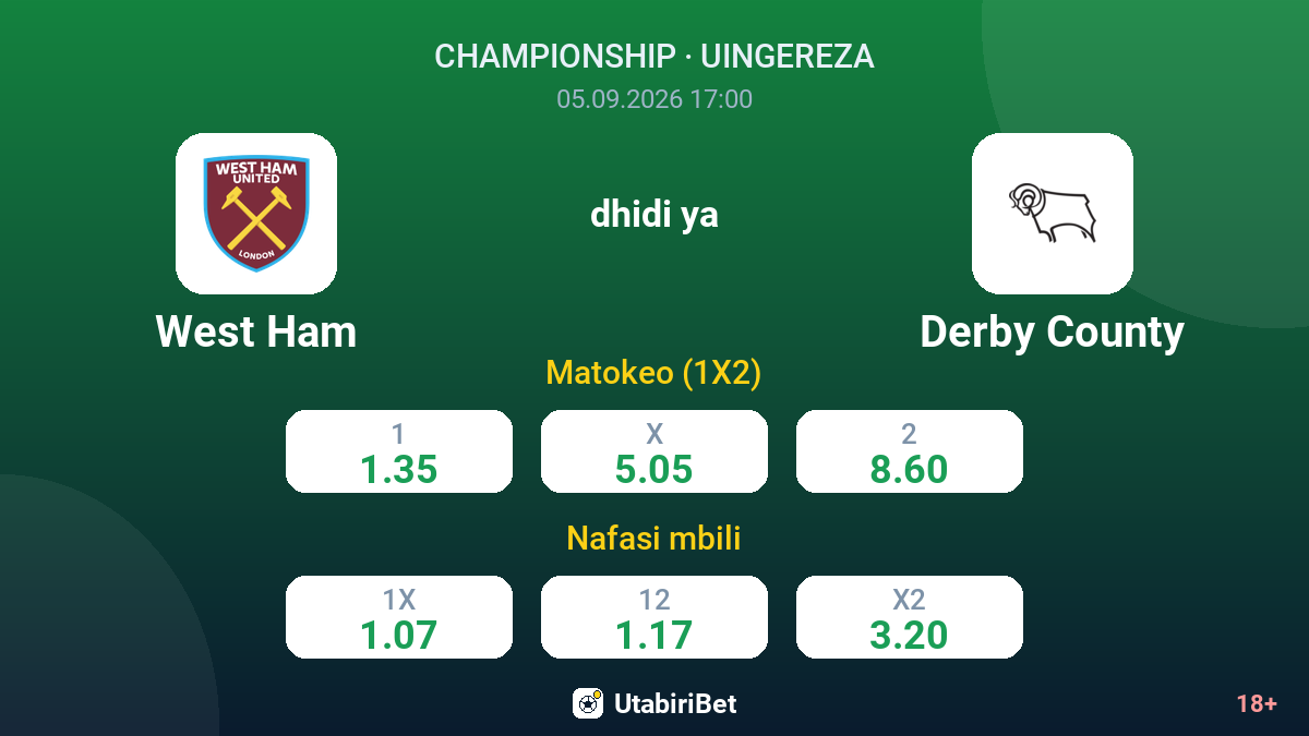 West Ham vs Derby County — odds