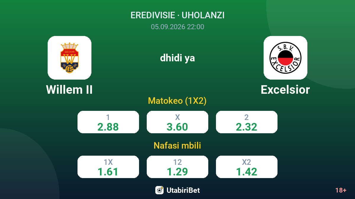 Willem II vs Excelsior — odds