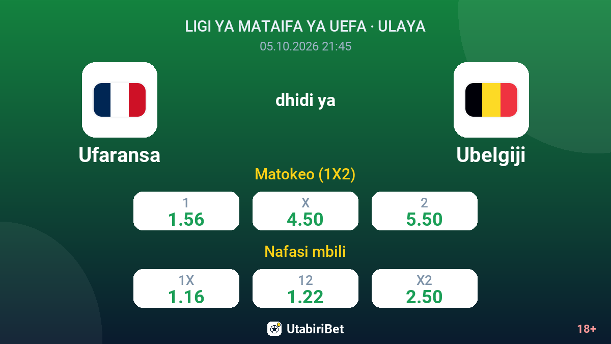 Ufaransa vs Ubelgiji — odds