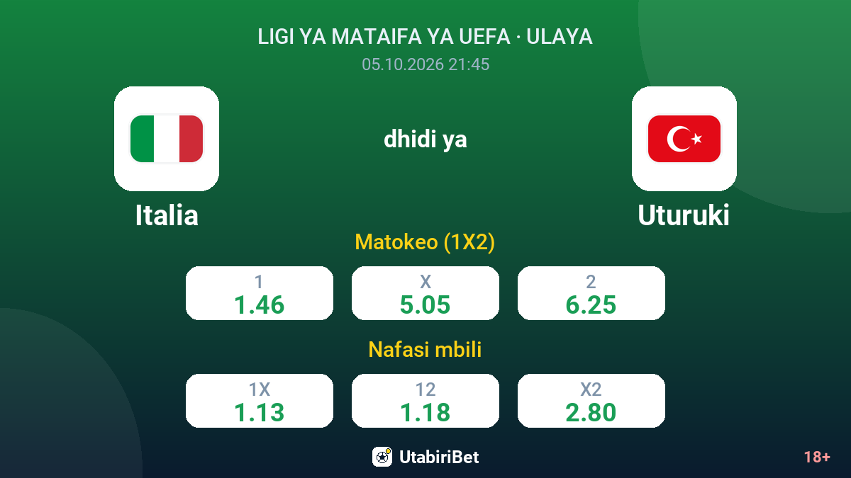 Italia vs Uturuki — odds