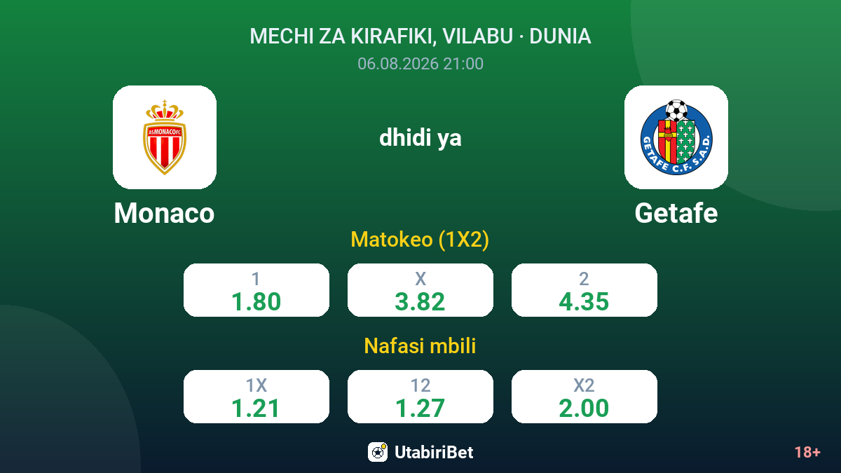 Monaco dhidi ya Getafe — odds