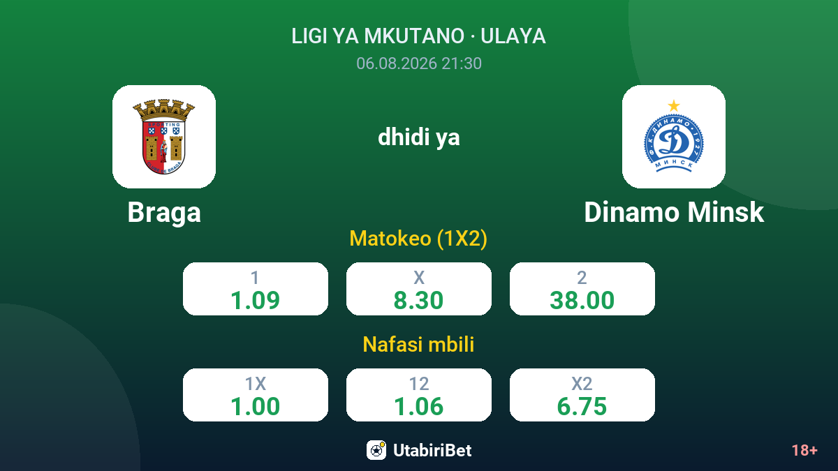 Braga dhidi ya Dinamo Minsk — odds