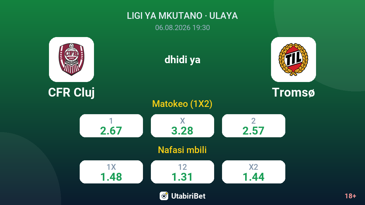 CFR Cluj dhidi ya Tromsø — odds