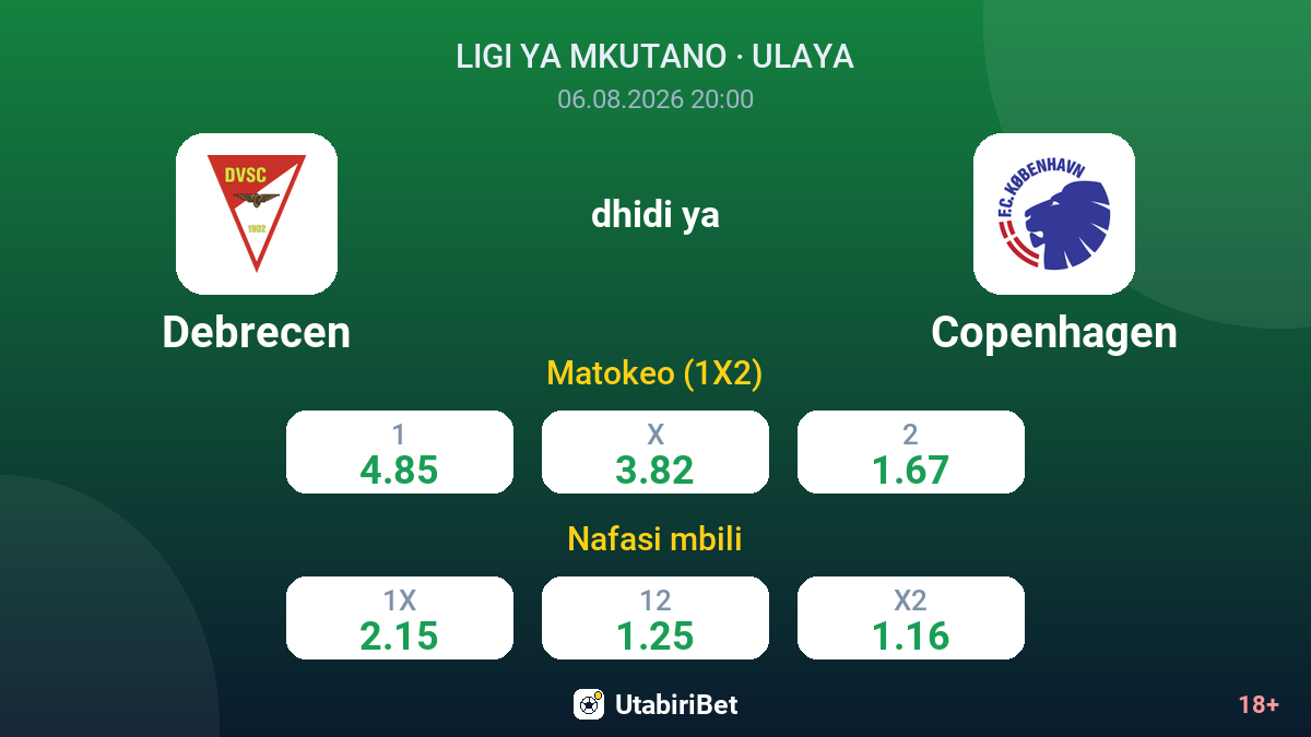 Debrecen dhidi ya Copenhagen — odds