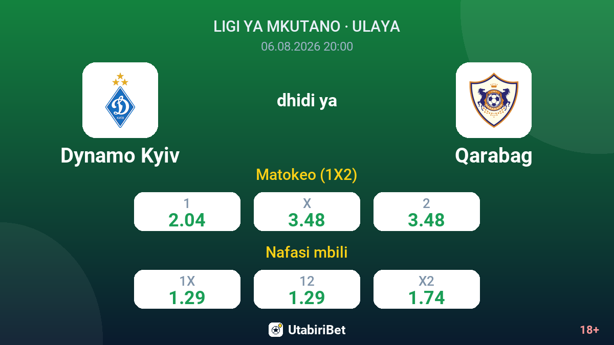 Dynamo Kyiv dhidi ya Qarabag — odds