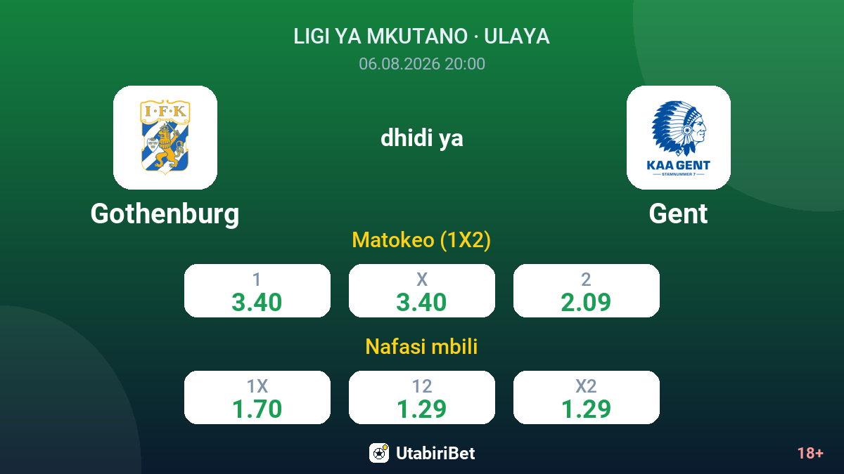 Gothenburg dhidi ya Gent — odds
