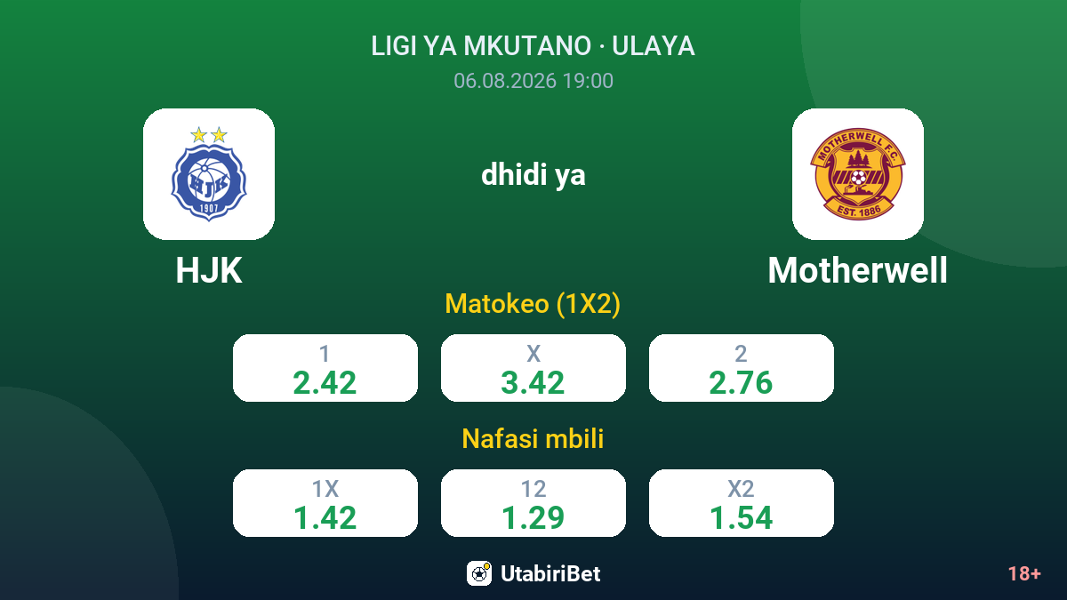 HJK dhidi ya Motherwell — odds