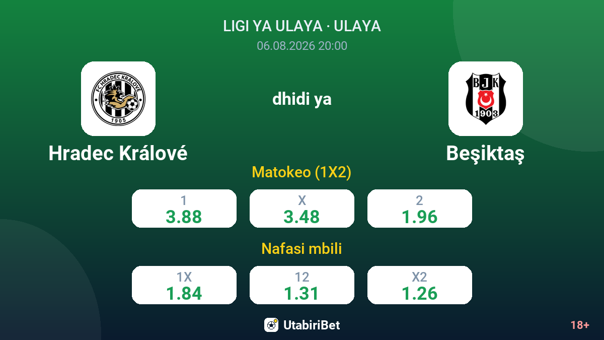 Hradec Králové dhidi ya Beşiktaş — odds
