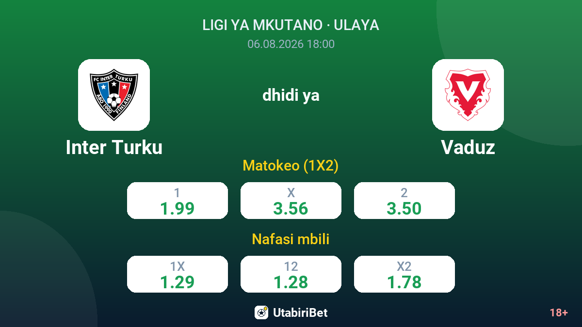Inter Turku dhidi ya Vaduz — odds