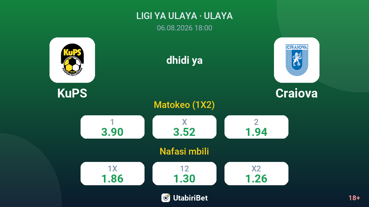 KuPS dhidi ya Craiova — odds