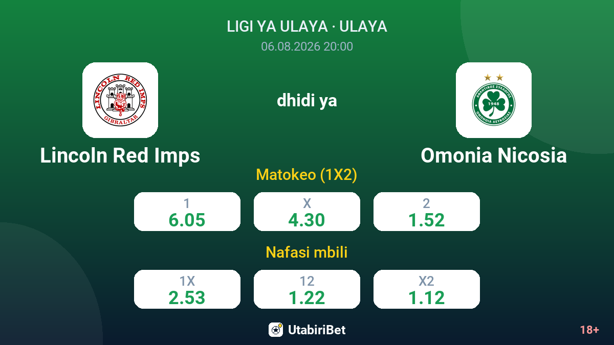 Lincoln Red Imps dhidi ya Omonia Nicosia — odds