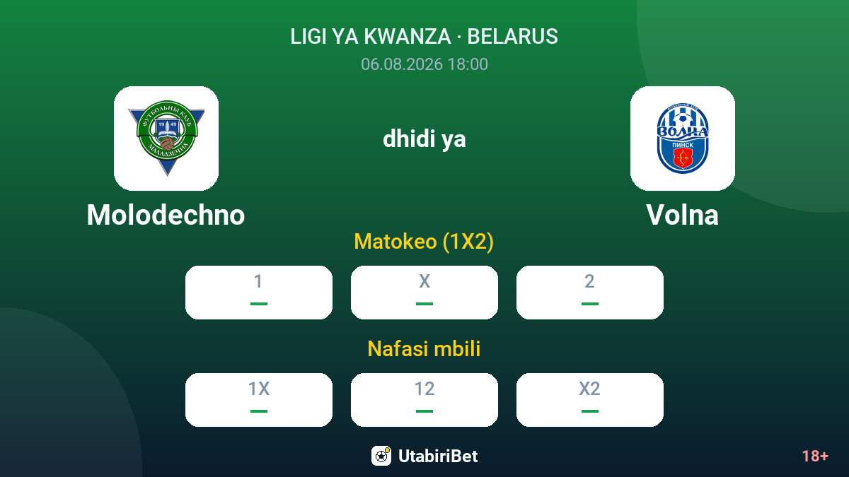 Molodechno dhidi ya Volna — odds