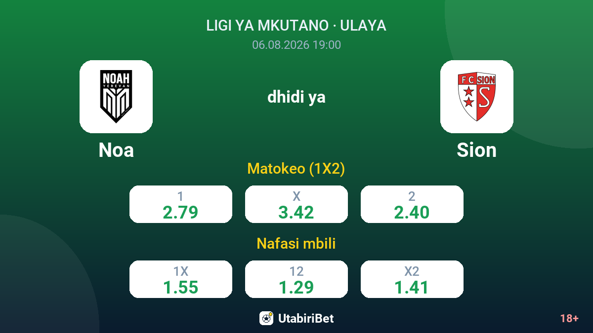 Noa dhidi ya Sion — odds