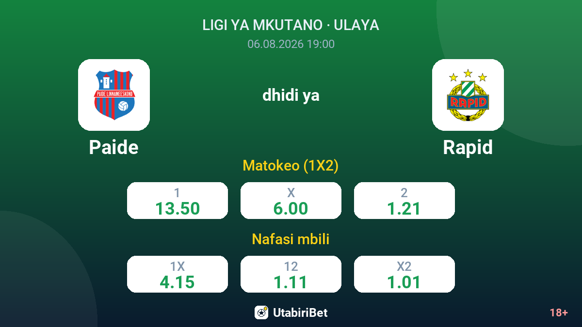 Paide dhidi ya Rapid — odds