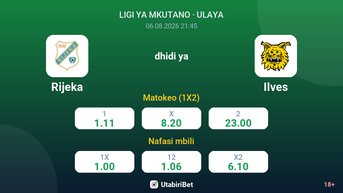 Rijeka dhidi ya Ilves — odds