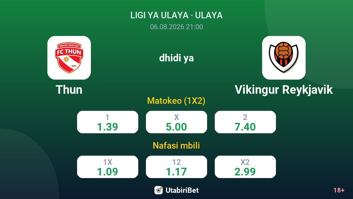Thun dhidi ya Vikingur Reykjavik — odds