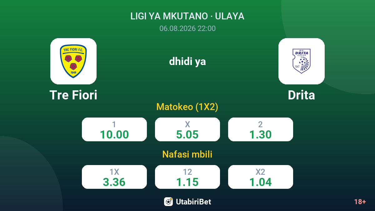 Tre Fiori dhidi ya Drita — odds