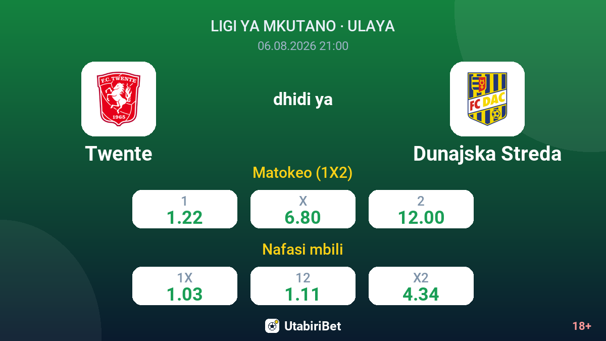 Twente dhidi ya Dunajska Streda — odds