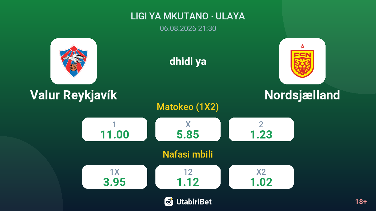 Valur Reykjavík dhidi ya Nordsjælland — odds