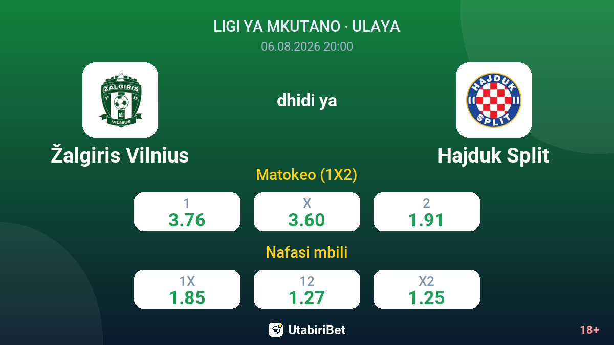 Žalgiris Vilnius dhidi ya Hajduk Split — odds