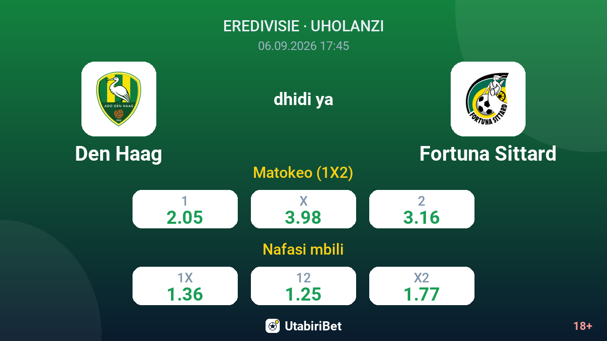 Den Haag vs Fortuna Sittard — odds