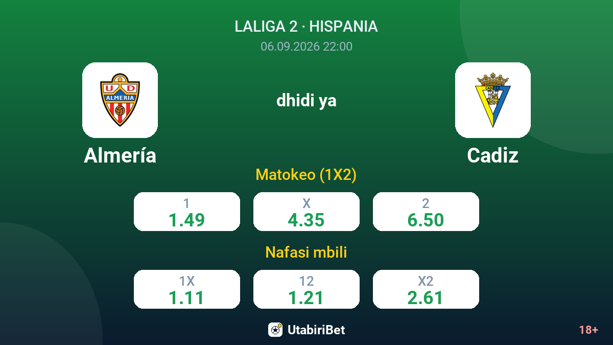 Almería vs Cadiz — odds