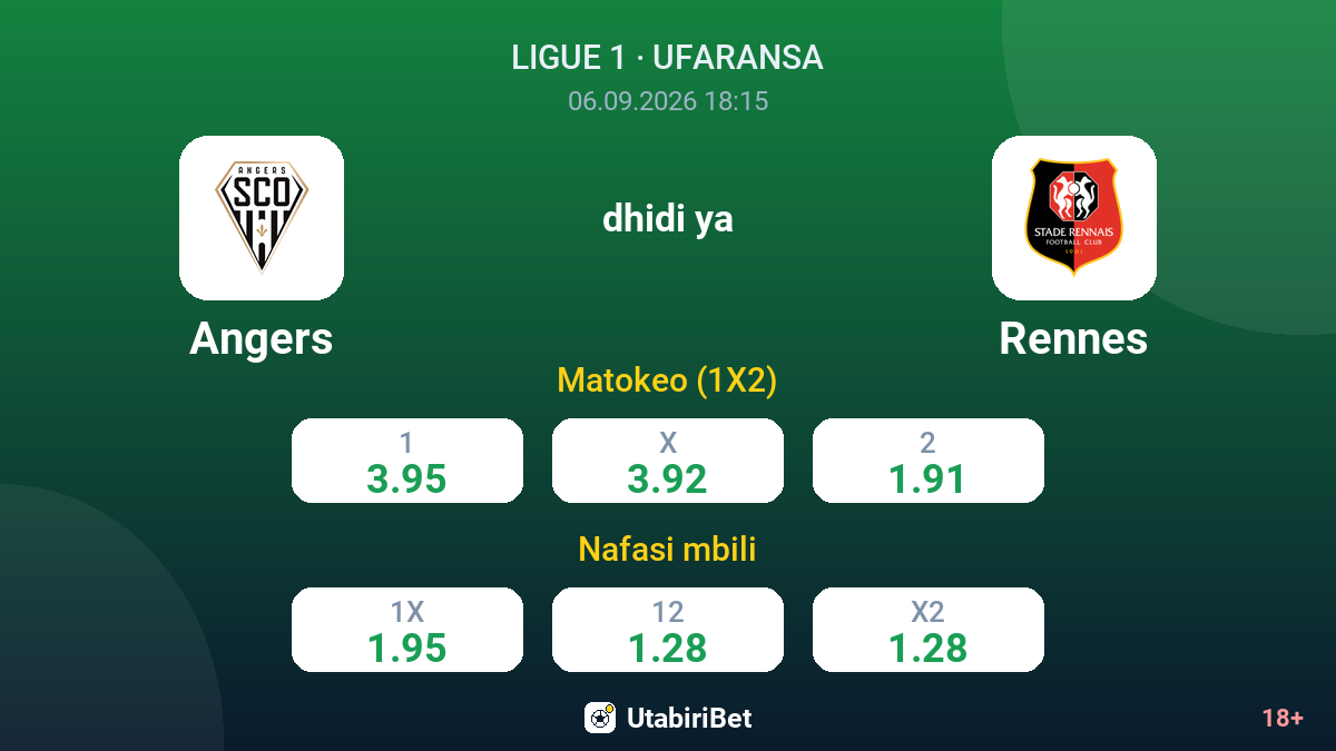 Angers vs Rennes — odds