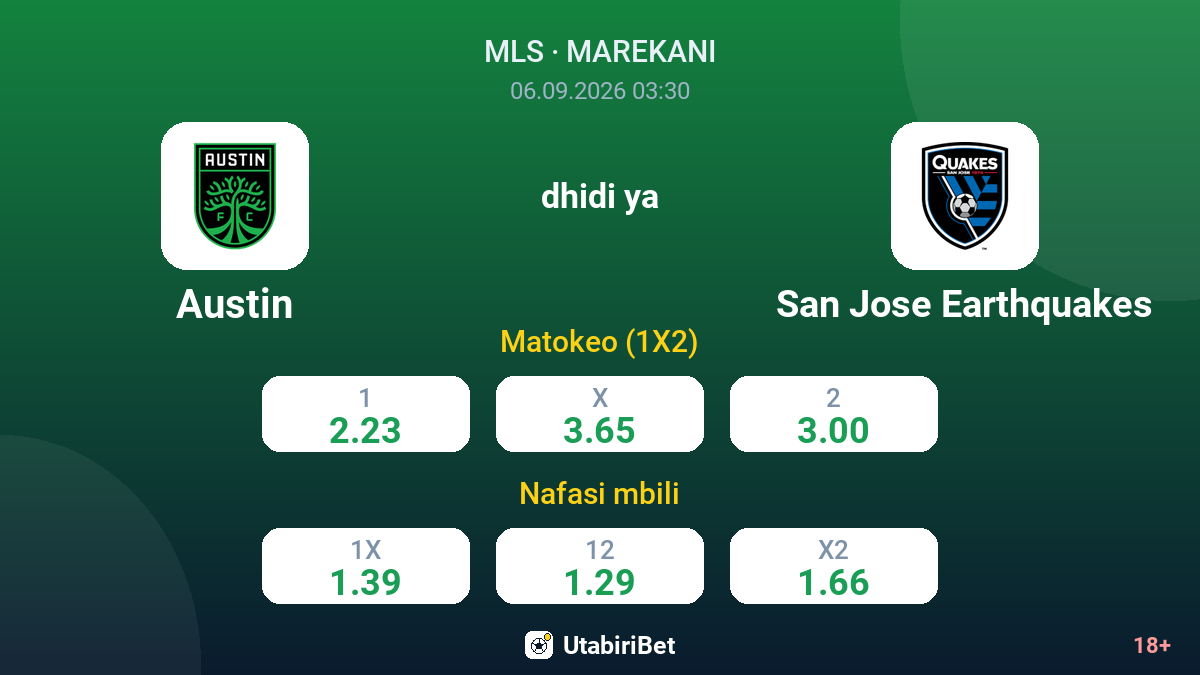 Austin vs San Jose Earthquakes — odds