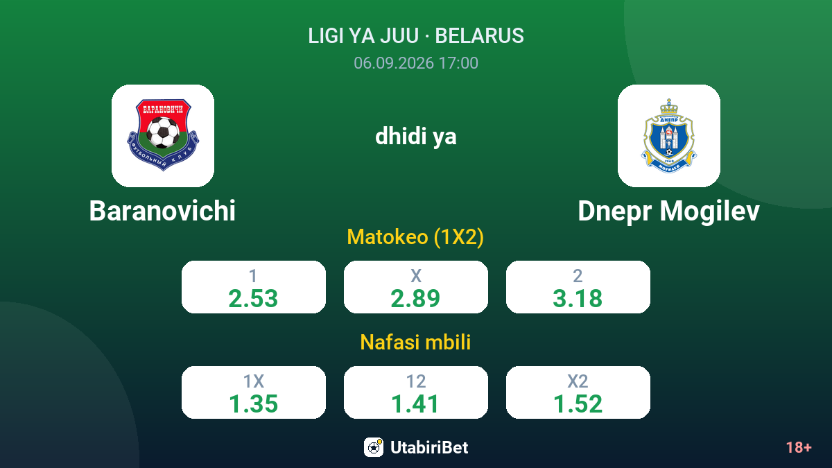 Baranovichi vs Dnepr Mogilev — odds
