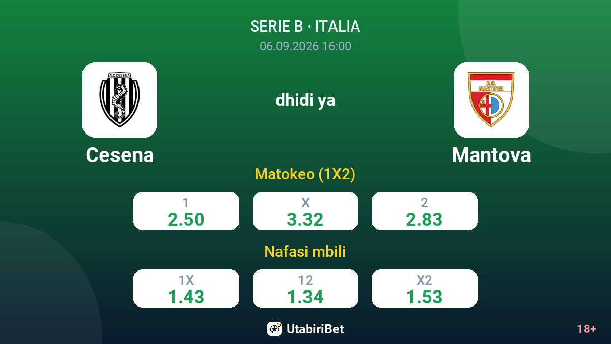Cesena vs Mantova — odds