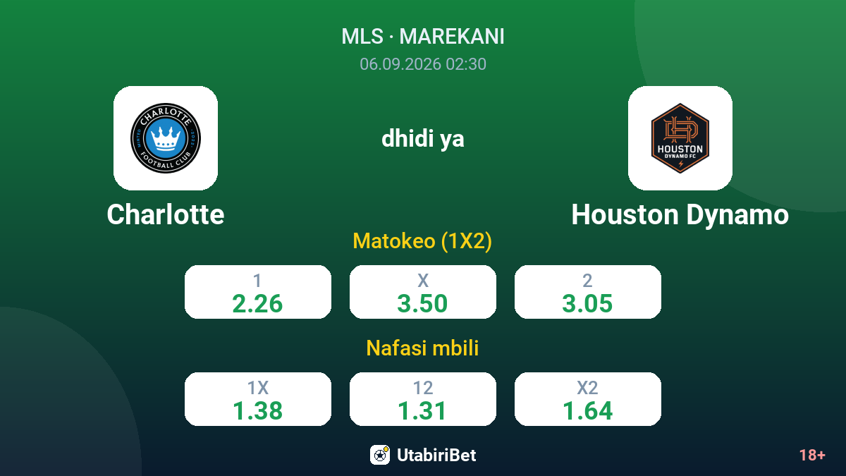 Charlotte vs Houston Dynamo — odds