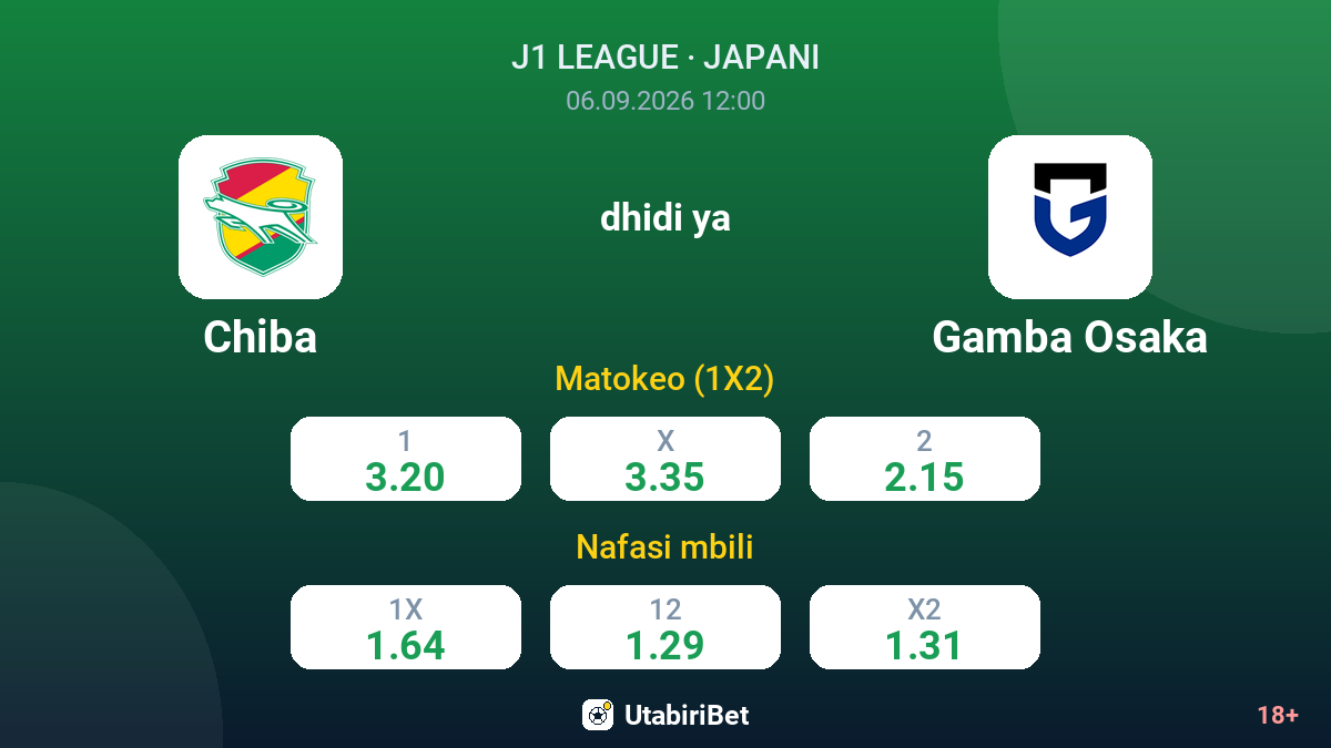 Chiba vs Gamba Osaka — odds